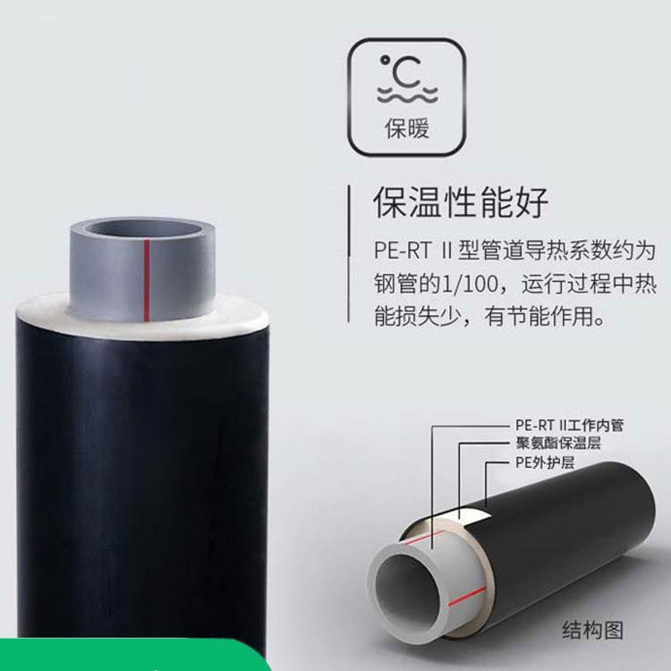 pert2型預制直埋保溫管 pert2型預制直埋保溫管
