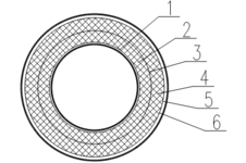 內(nèi)外滑動鋼套鋼蒸汽保溫鋼管